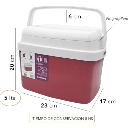 Conservadora